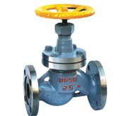 氨用法蘭截止閥